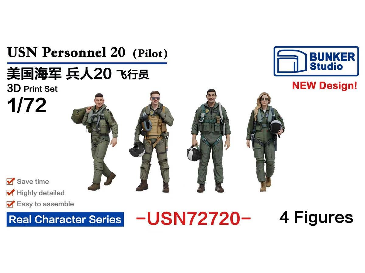 1/72 米海軍 フィギュアセット 20 (パイロット)