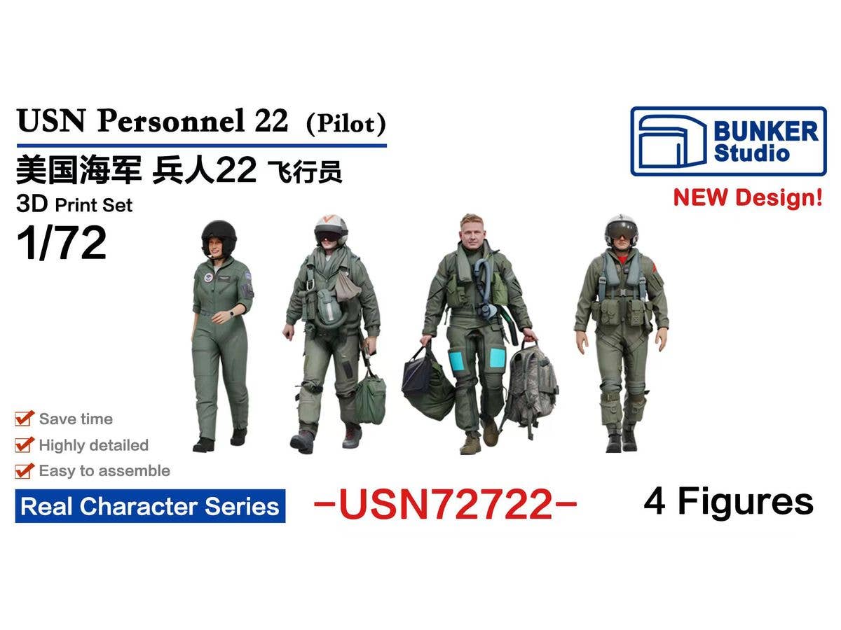 1/72 米海軍 フィギュアセット 22 (パイロット)