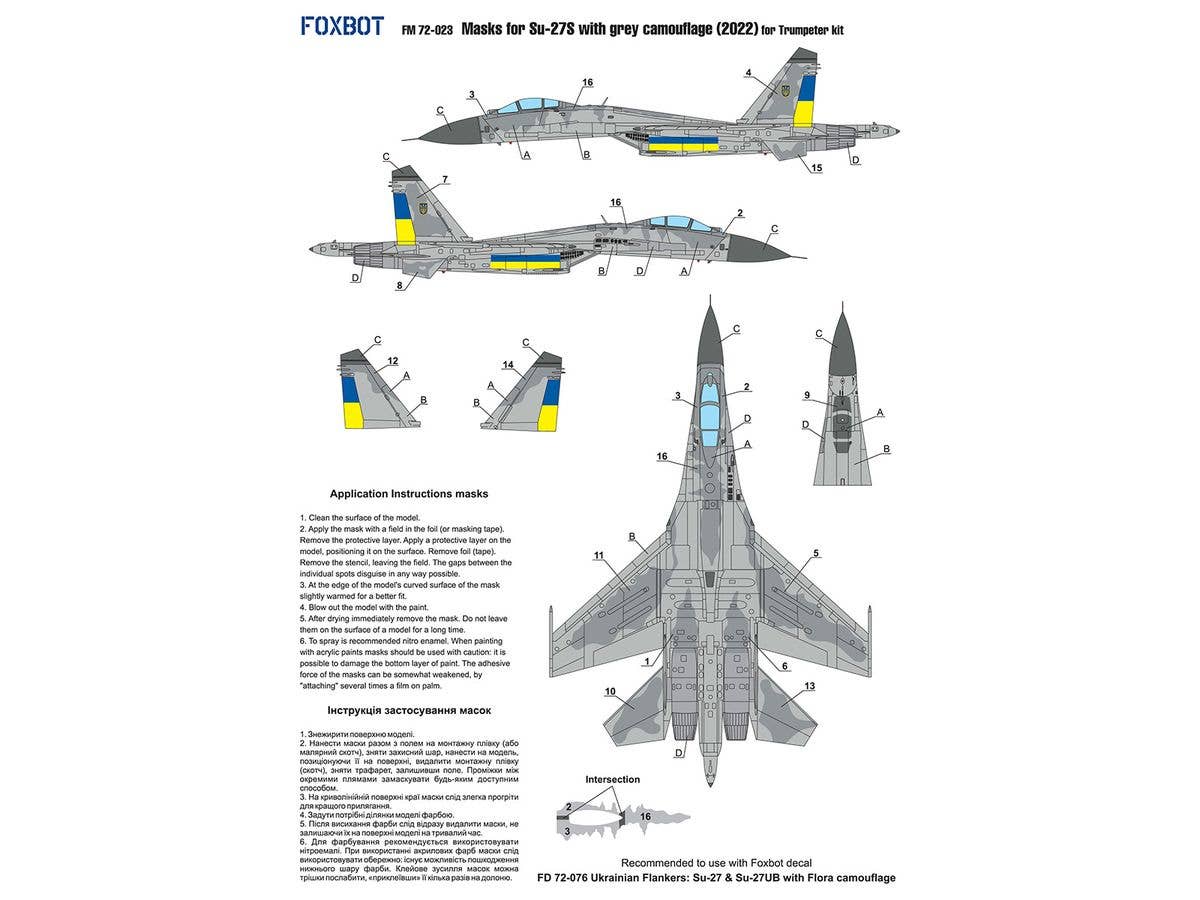 1/72 Su-27S ウクライナ空軍グレイ迷彩塗装マスク (トランぺッター用)