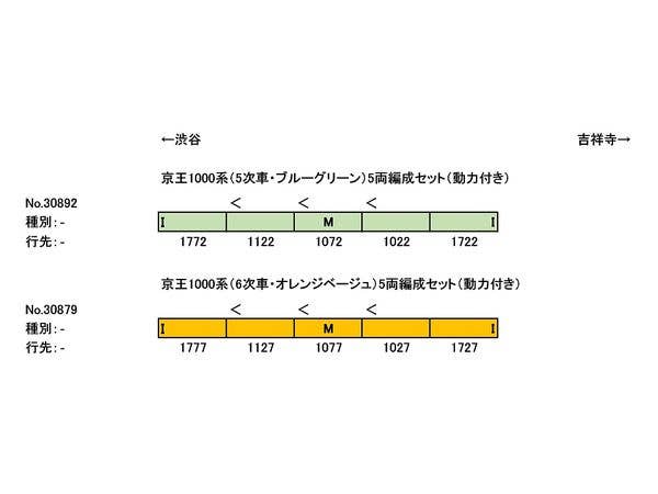 京王1000系(5次車・ブルーグリーン)5両編成セット(動力付き)