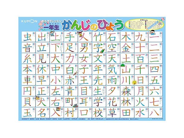 おふろでレッスン かんじのひょう