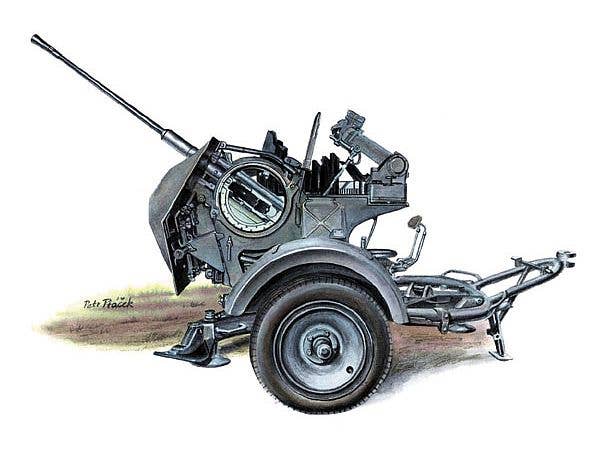 1/72 20mm Flak 38 対空砲