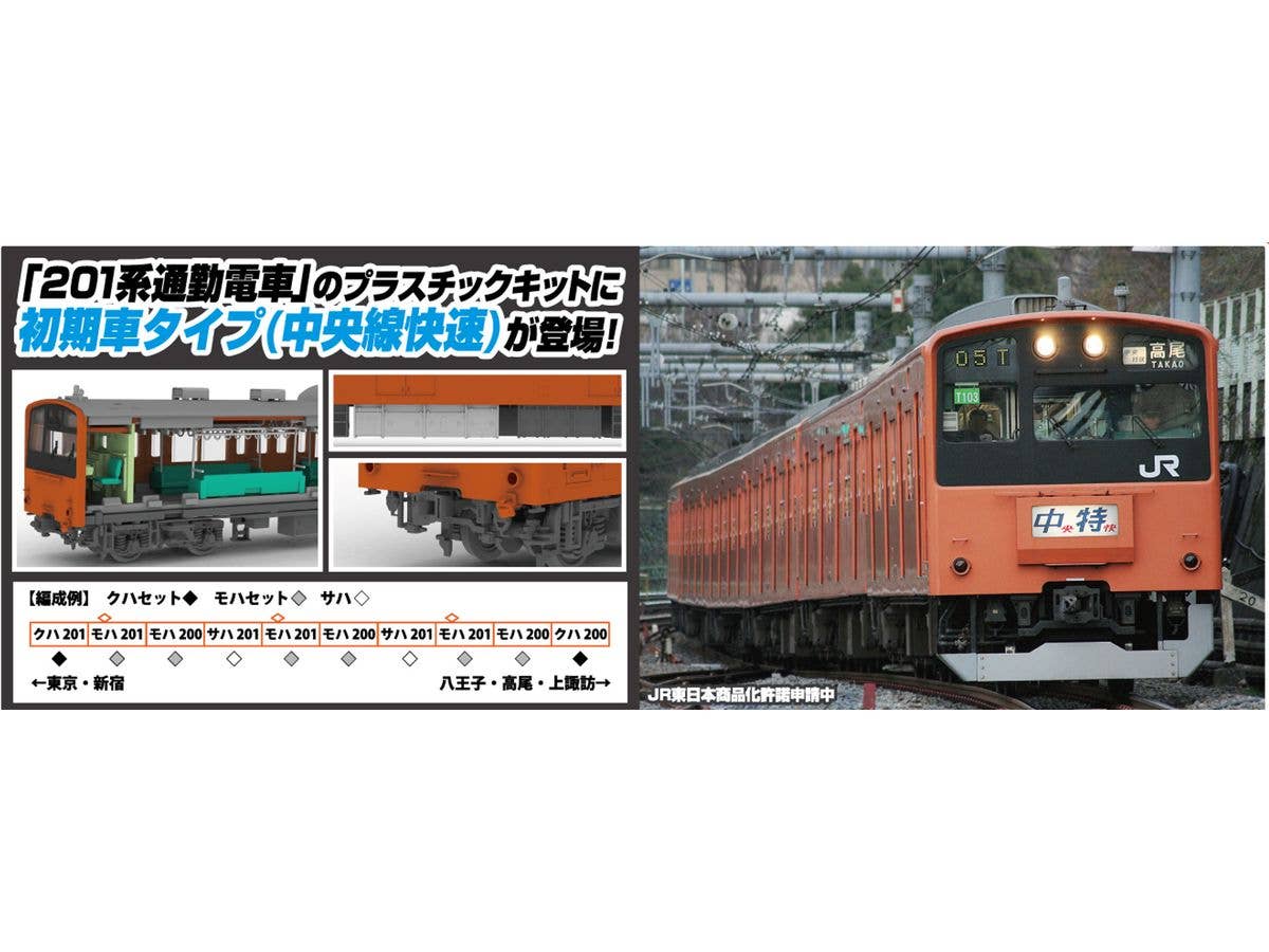 1/80 JR東日本201系直流電車 (初期車タイプ) (中央線快速) (モハ201/モハ200セット)