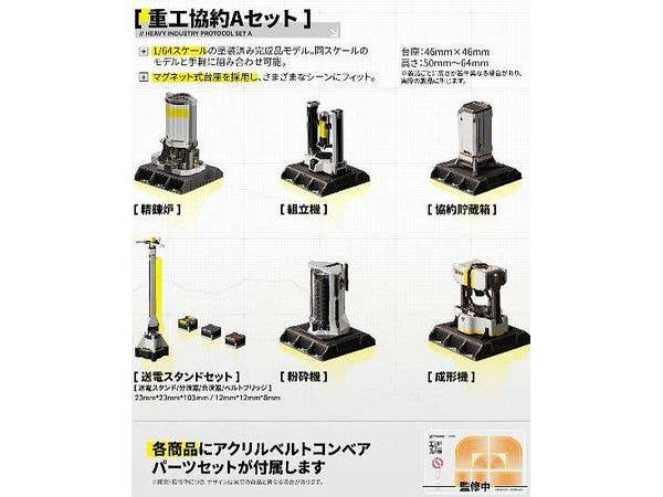 1/64 アークナイツ:エンドフィールド 集成工業シリーズ 重工協約Aセットボックス 1Box 6pcs