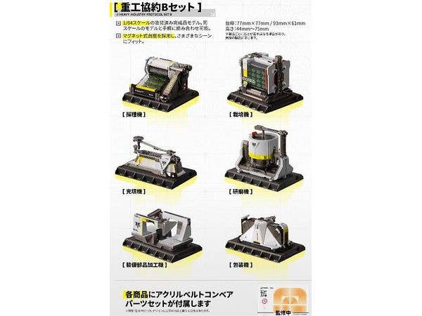 1/64 アークナイツ:エンドフィールド 集成工業シリーズ 重工協約Bセットボックス 1Box 6pcs