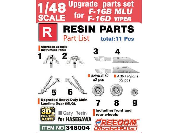 1/48 F-16B MLU/F-16D ヴァイパー用アップグレードセット (ハセガワ用)