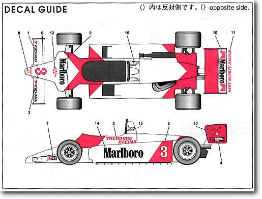 1/20 ラルト RT3 マカオF3 '83