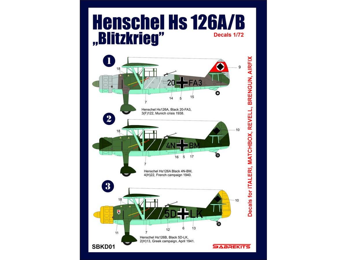 1/72 ヘンシェル Hs126A/B デカール 電撃戦