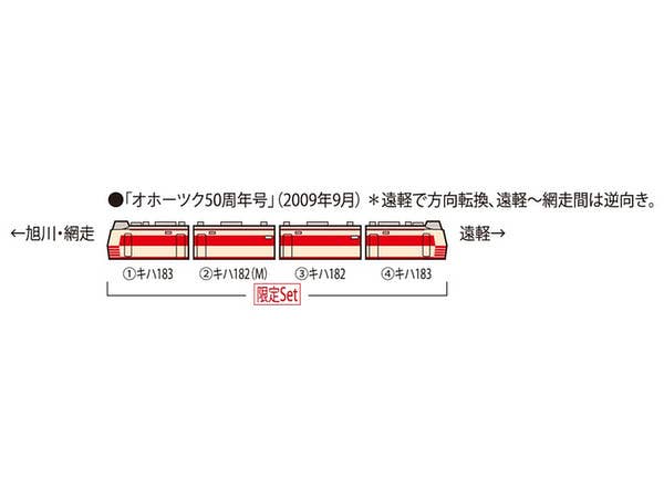 限定品 JR キハ183-0系特急ディーゼルカー(復活国鉄色)セット