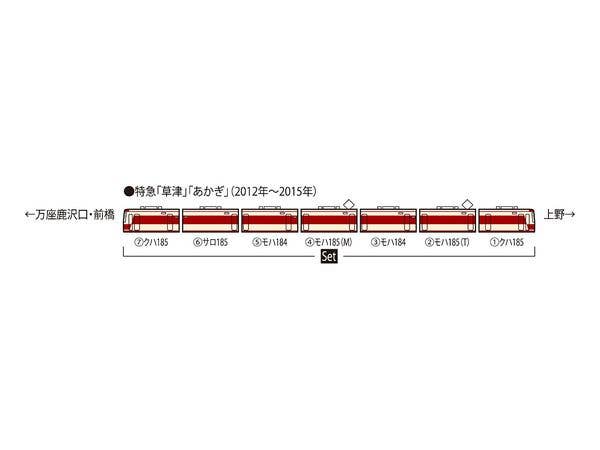 JR 185-200系特急電車(国鉄特急色)セット