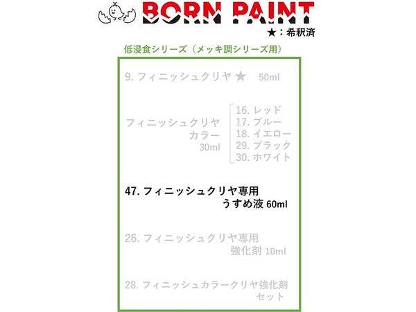 フィニッシュクリヤ専用うすめ液 60ml
