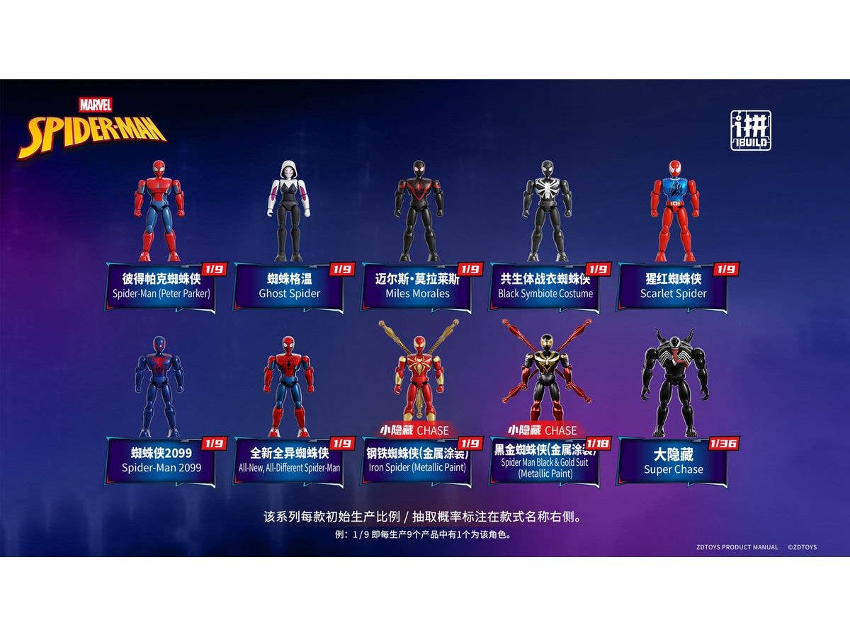 7cm マーベル スパイダーマン I Build シリーズ ブラインドボックス Vol.02 1Box 9pcs